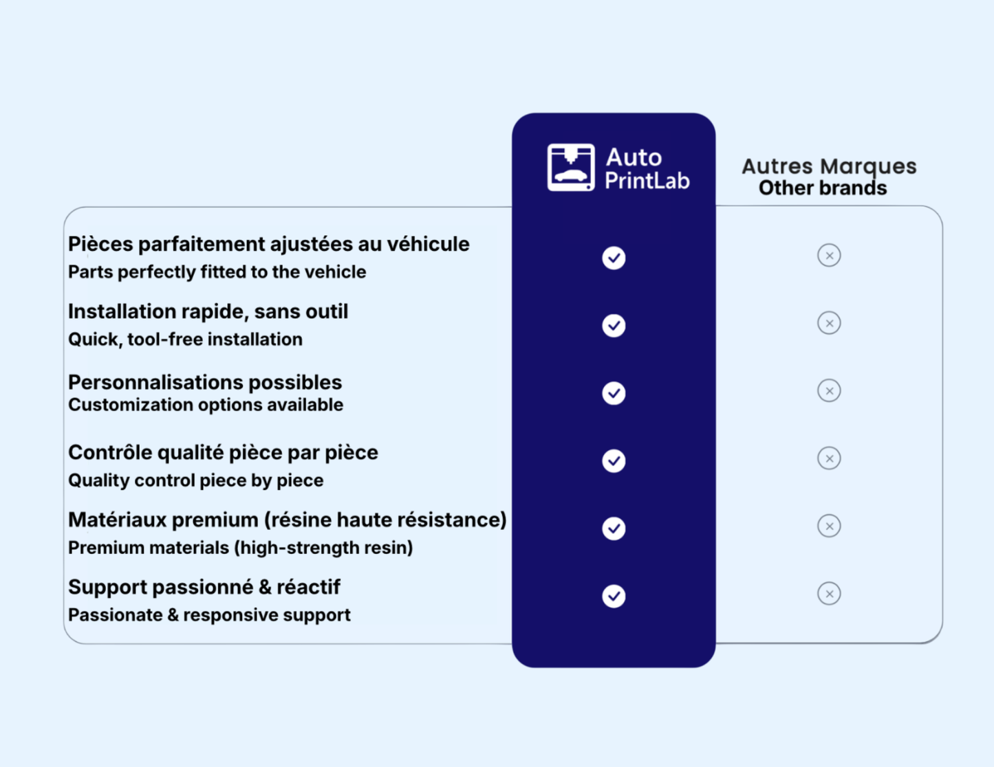 Porte-gobelet central BMW E30