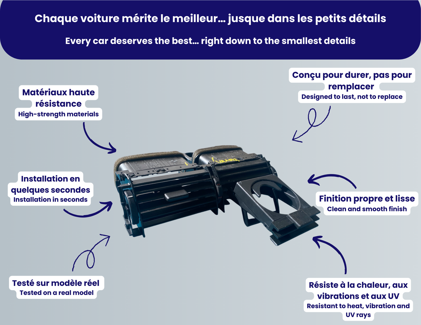 Porte-gobelet central BMW E46