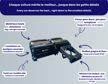 Porte-gobelet central BMW E46