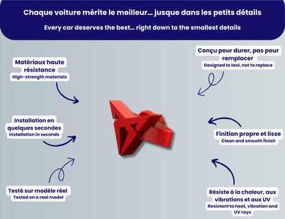 Clip de ventilation SEAT Ibiza 6L – Logo Cupra