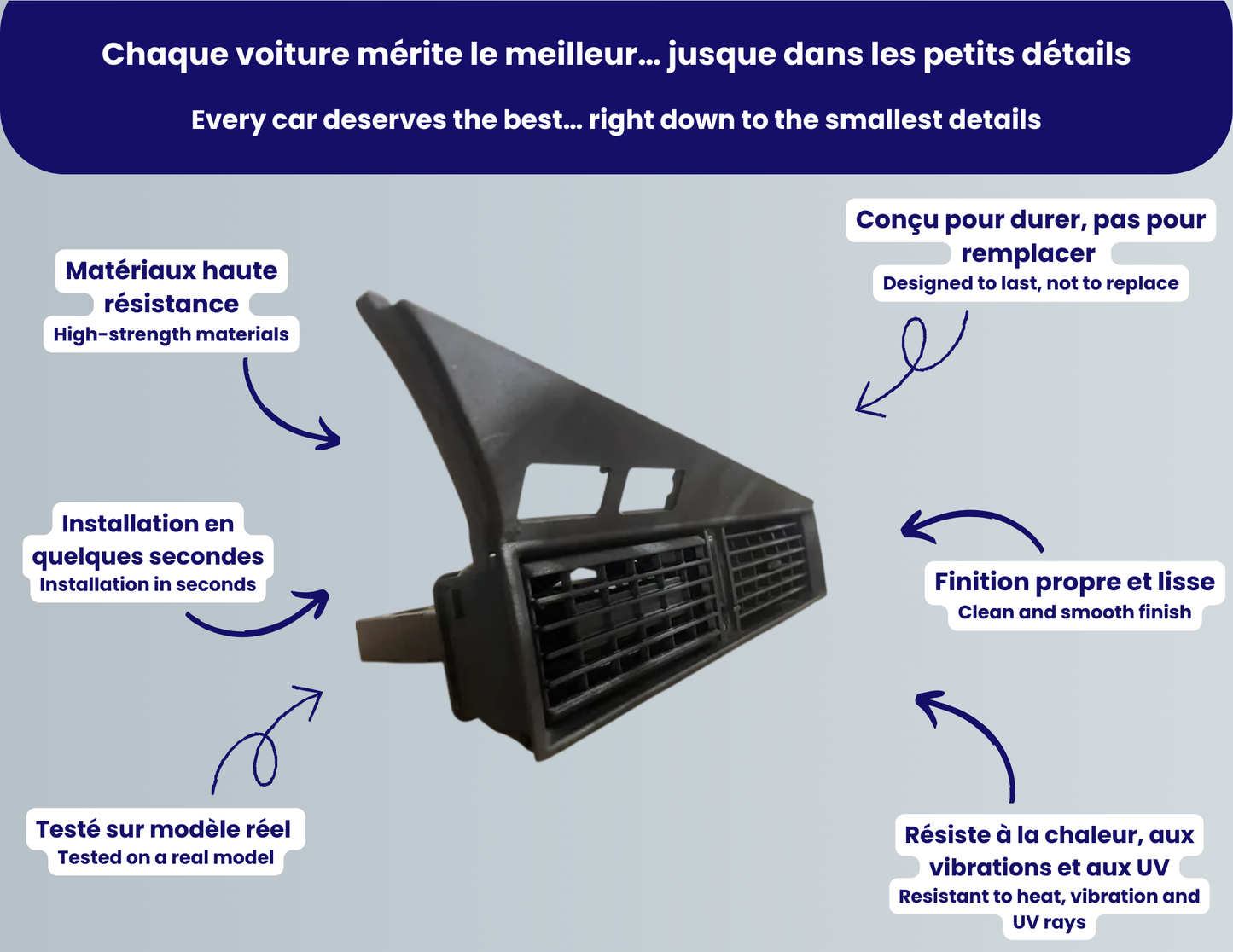 Porte gobelet centrale Mercedes W201